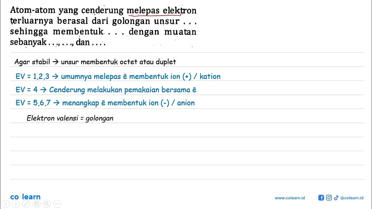 Atom-atom yang cenderung melepas elektron terluarnya