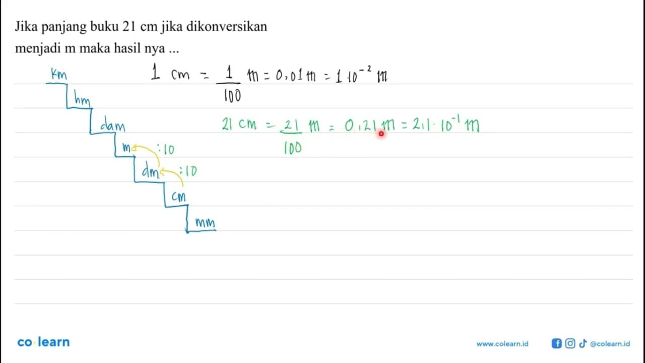 Jika panjang buku 21 cm jika dikonversikan menjadi m maka