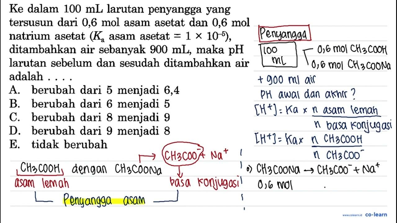 Ke dalam 100 ~mL larutan penyangga yang tersusun dari 0,6