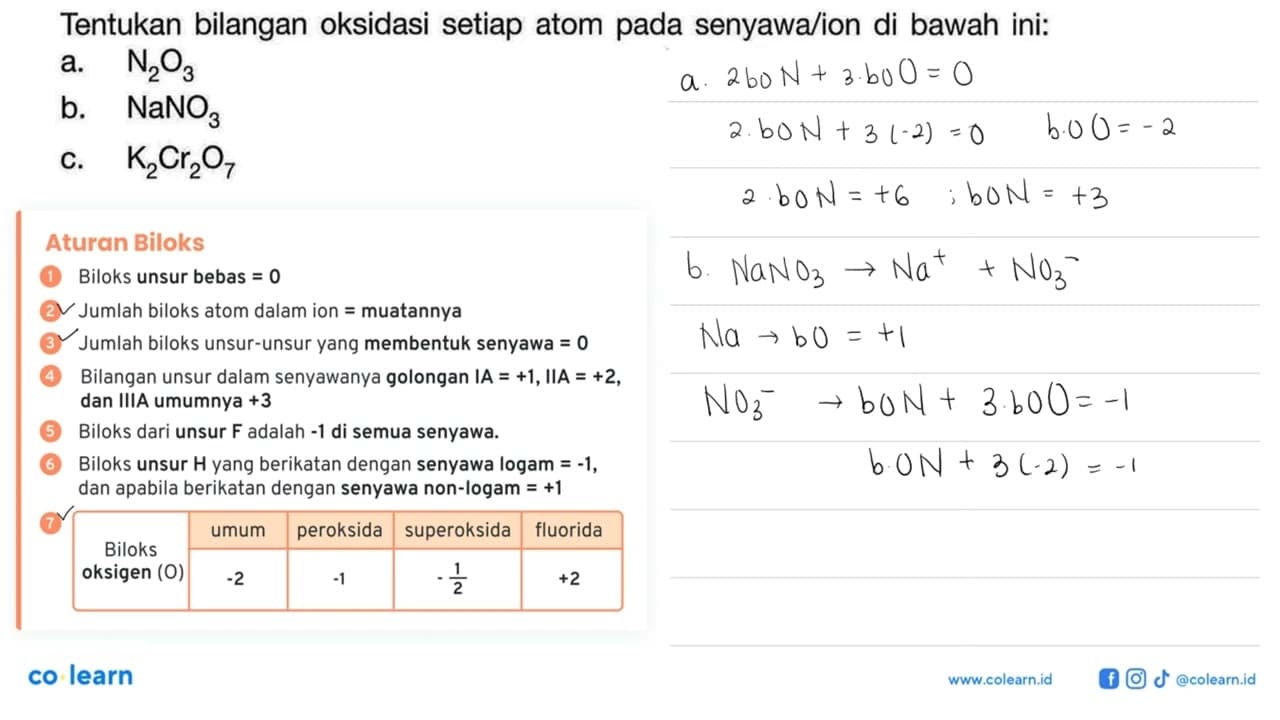 Tentukan bilangan oksidasi setiap atom pada senyawa/ion di