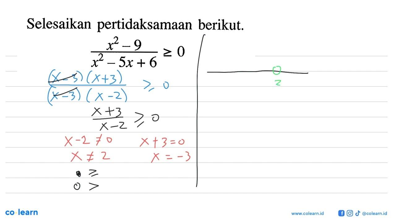 Selesaikan pertidaksamaan berikut.(x^2-9)/(x^2-5x+6)>=0