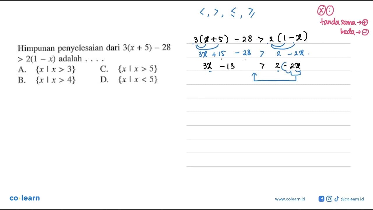 Himpunan penyelesaian dari 3(x+5)-28 >2(1-x) adalah ....