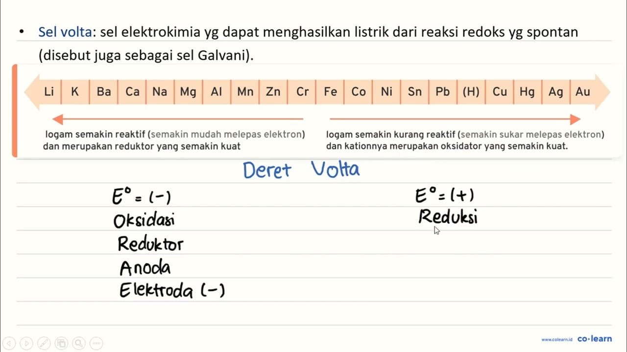 Diketahui nilai potensial elektrode standar berikut.