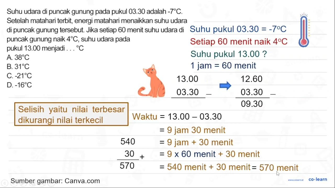 Suhu udara di puncak gunung pada pukul 03.30 adalah -7 C .