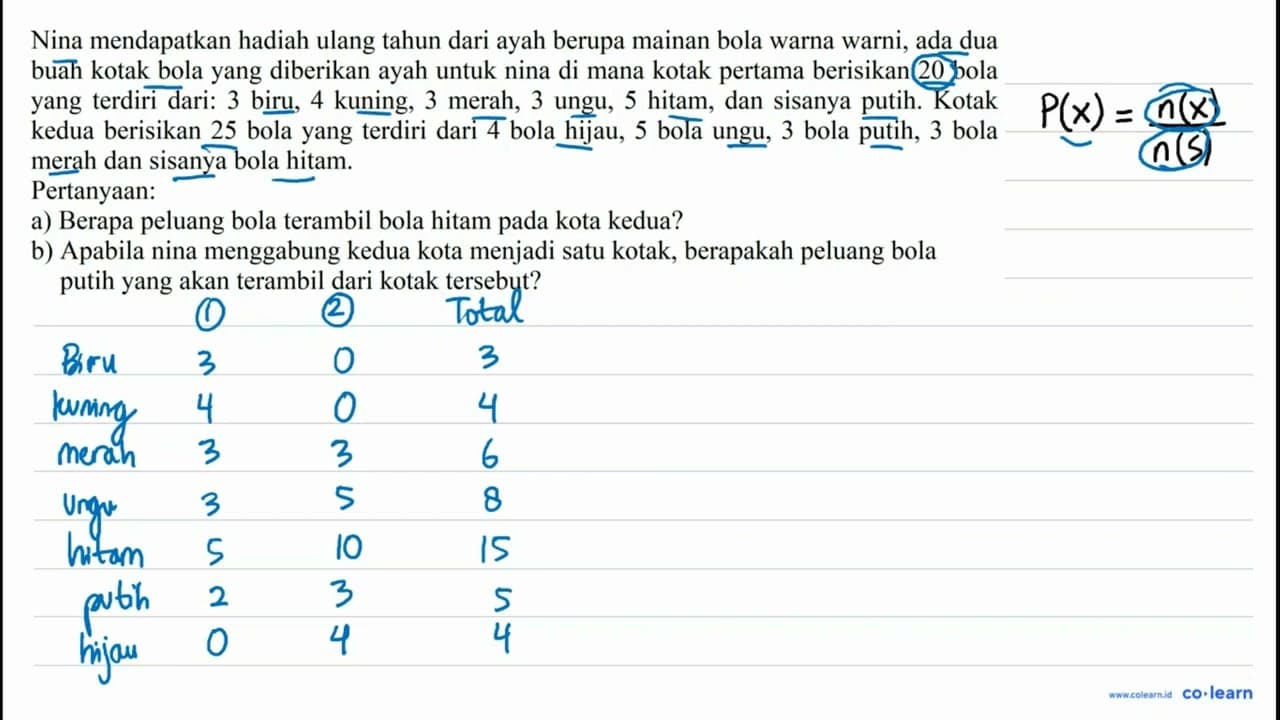 Nina mendapatkan hadiah ulang tahun dari ayah berupa mainan