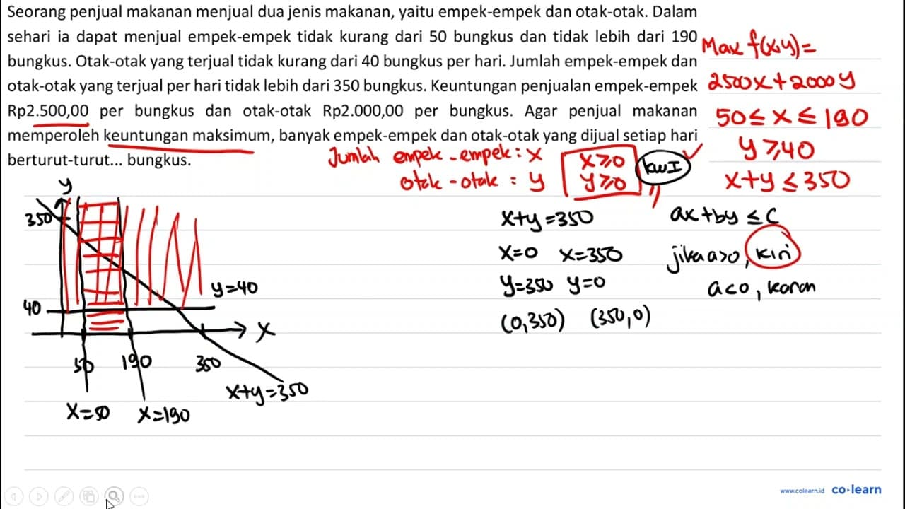 Seorang penjual makanan menjual dua jenis makanan, yaitu