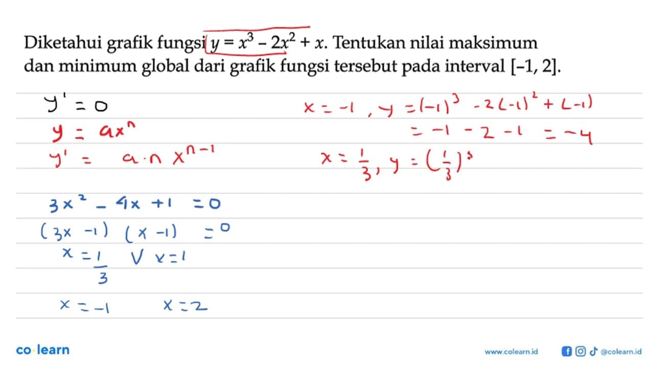 Diketahui grafik fungsi y=x^3-2 x^2+x. Tentukan nilai