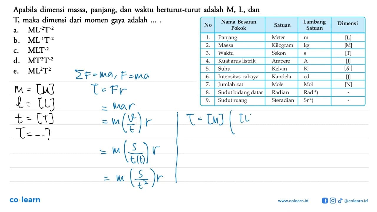 Apabila dimensi massa, panjang, dan waktu berturut-turut