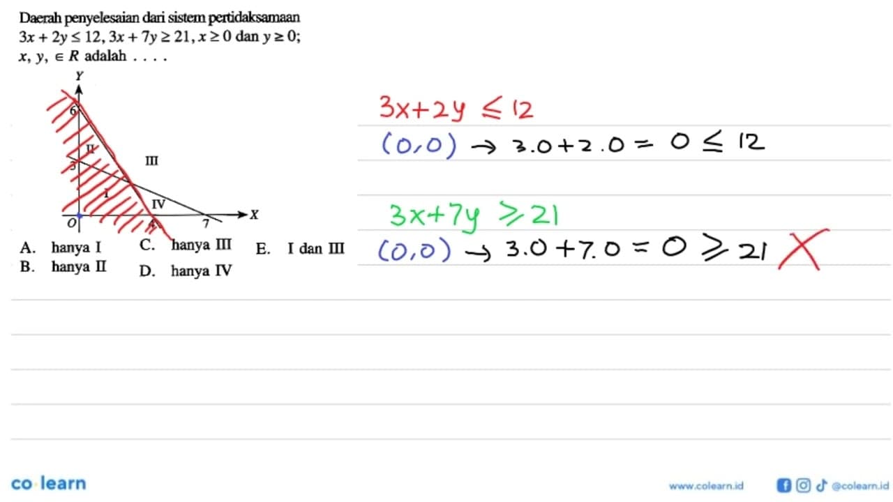 Daerah penyelesaian dari sistem pertidaksamaan 3x+2y<=12,