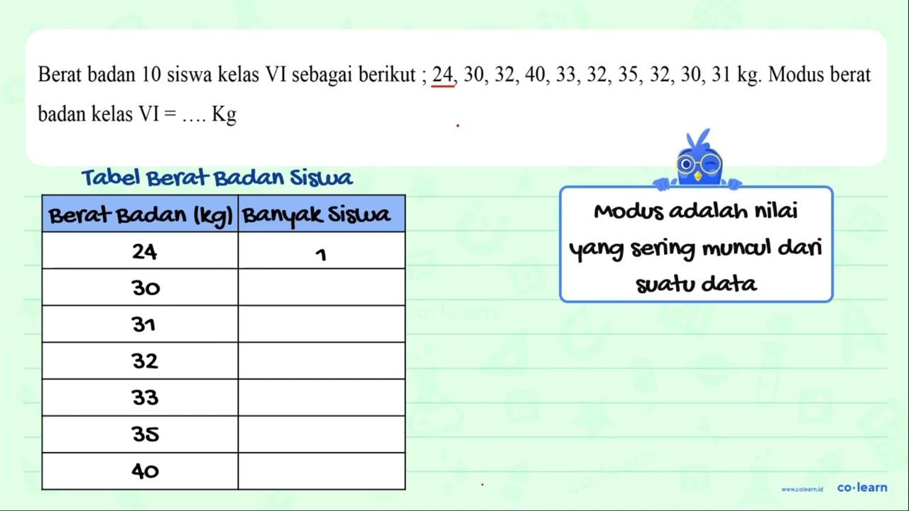 Berat badan 10 siswa kelas VI sebagai berikut ;