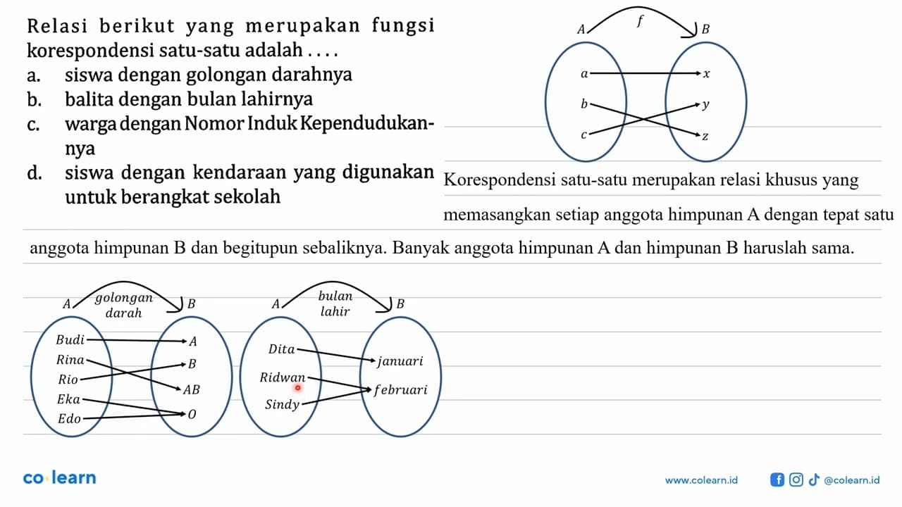 Relasi berikut yang merupakan fungsi korespondensi