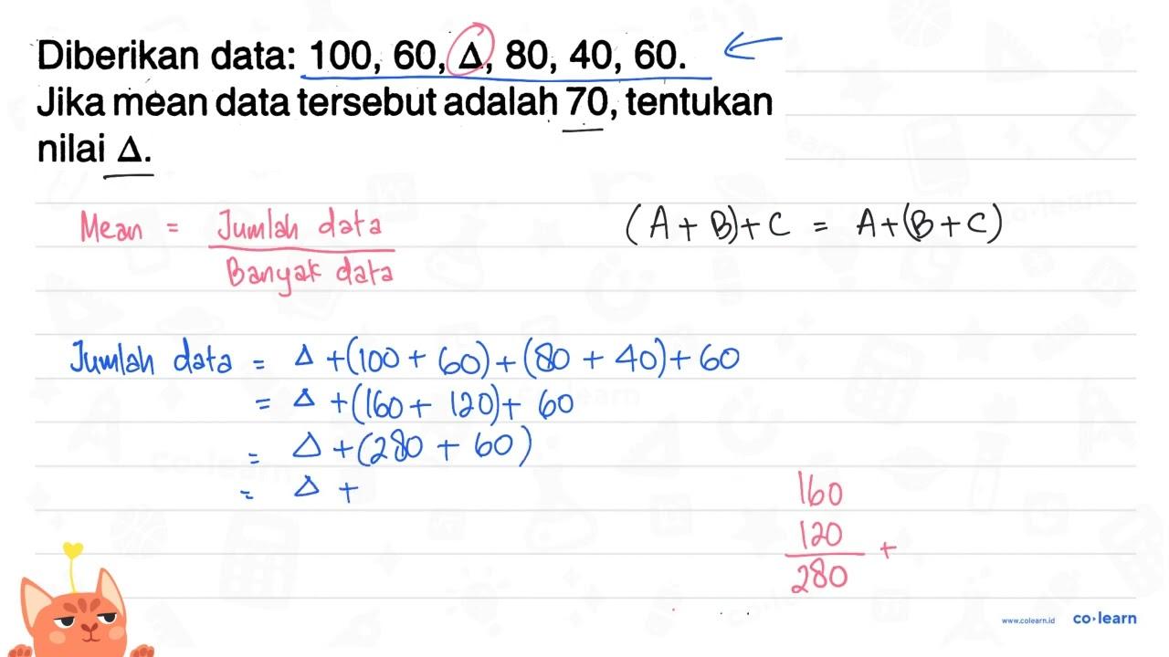 Diberikan data: 100, 60, segitiga, 80, 40, 60. Jika mean