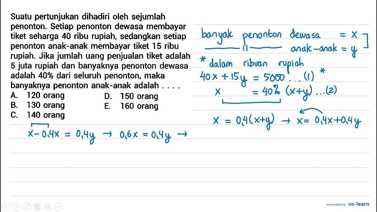 Suatu pertunjukan dihadiri oleh sejumlah penonton. Setiap