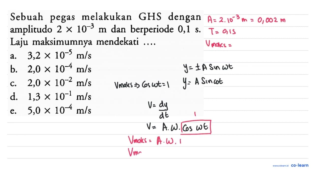 Sebuah pegas melakukan GHS dengan amplitudo 2 x 10^(-3) m