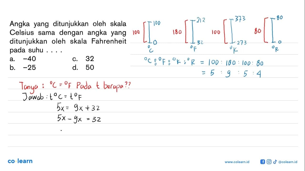 Angka yang ditunjukkan oleh skala Celsius sama dengan angka