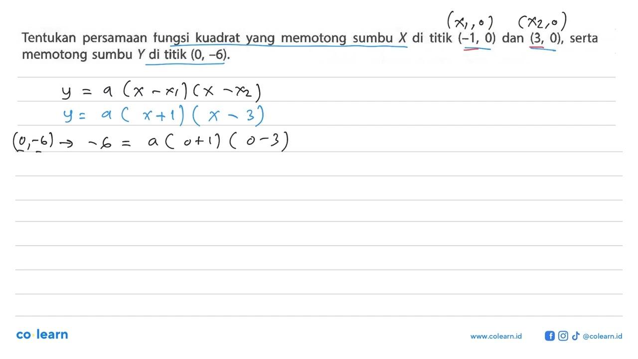 Tentukan persamaan fungsi kuadrat yang memotong sumbu X di