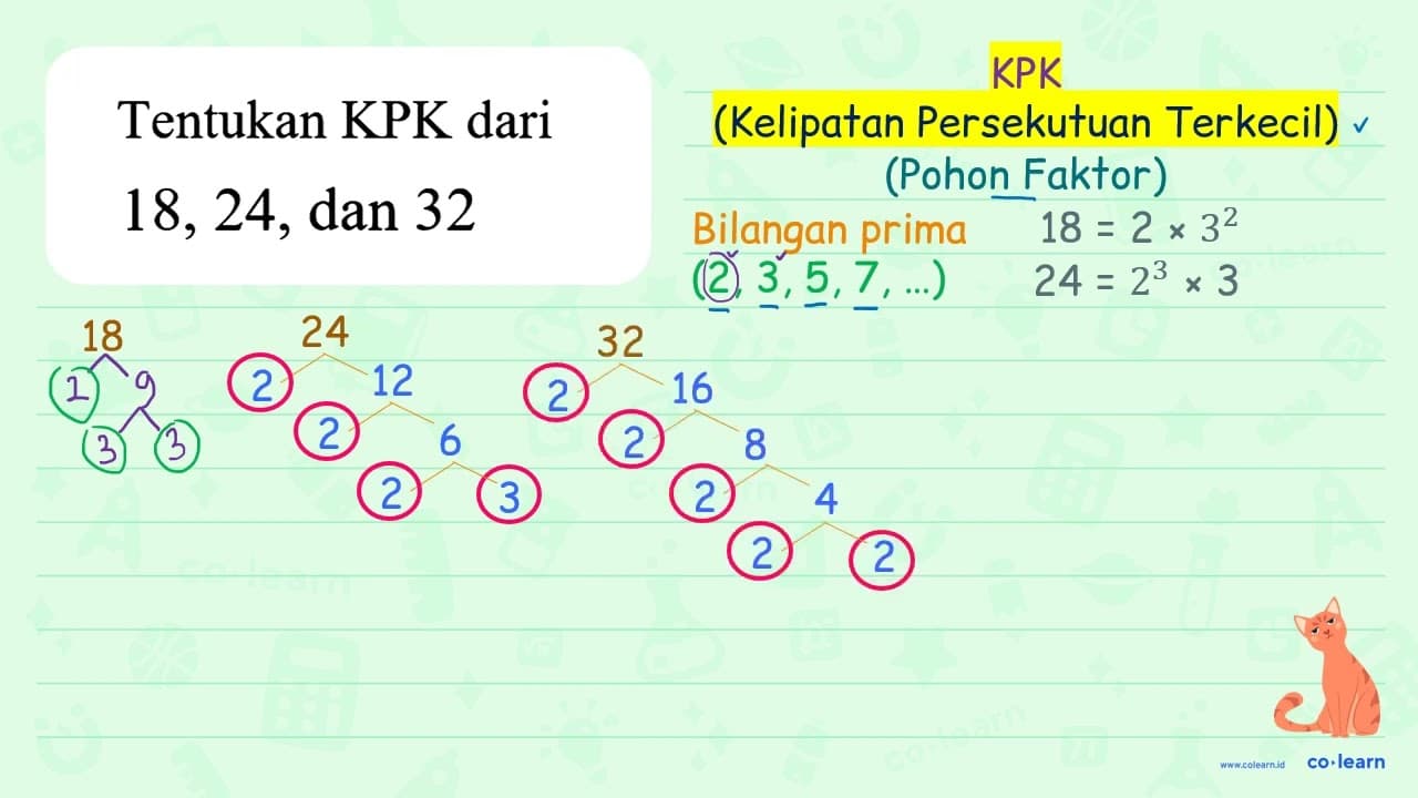 Tentukan KPK dari 18, 24, dan 32