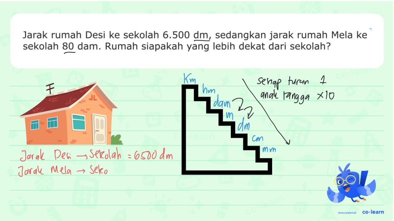 Jarak rumah Desi ke sekolah 6.500 dm, sedangkan jarak rumah