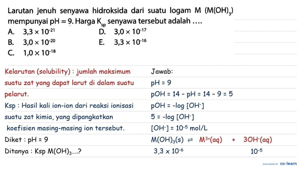 Larutan jenuh senyawa hidroksida dari suatu logam M(M(O