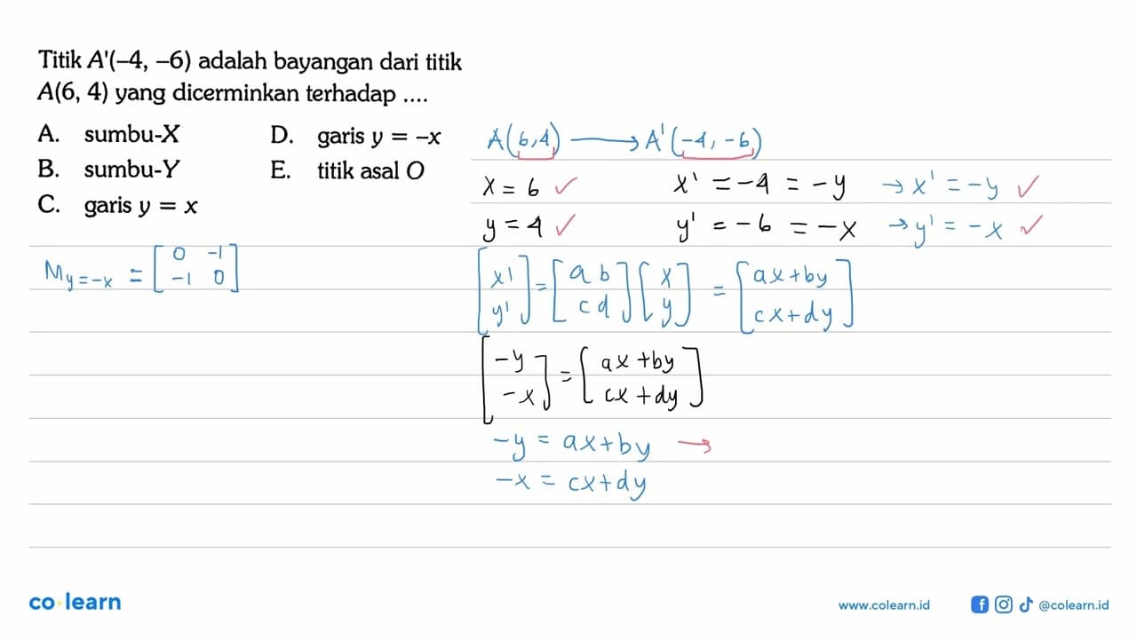 Titik A'(-4, -6) adalah bayangan dari titik A(6, 4) yang