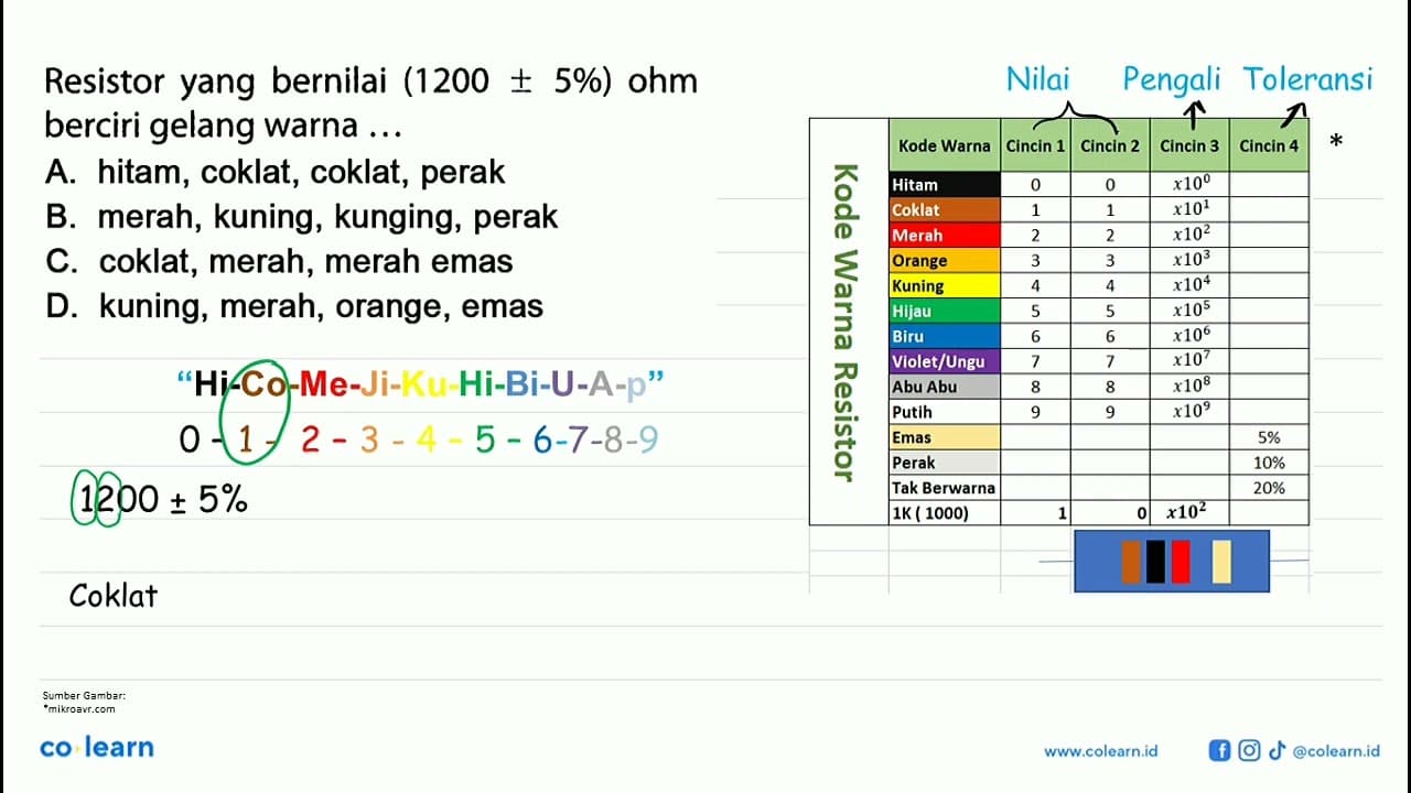 Resistor yang bernilai (1200 +- 5 %) ohm berciri gelang