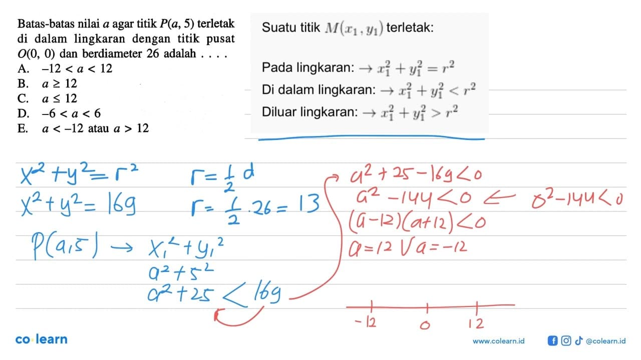 Batas-batas nilai a agar titik P(a, 5) terletak di dalam