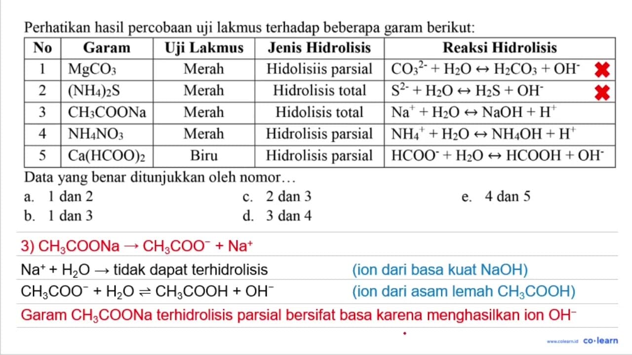 Perhatikan hasil percobaan uji lakmus terhadap beberapa