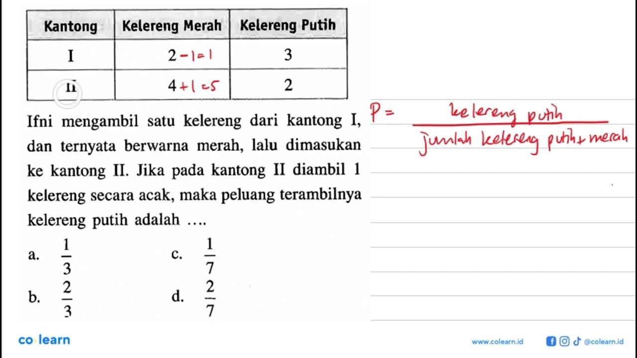 Kantong Kelereng Merah Kelereng Putih I 2 3 II 4 2 Ifni