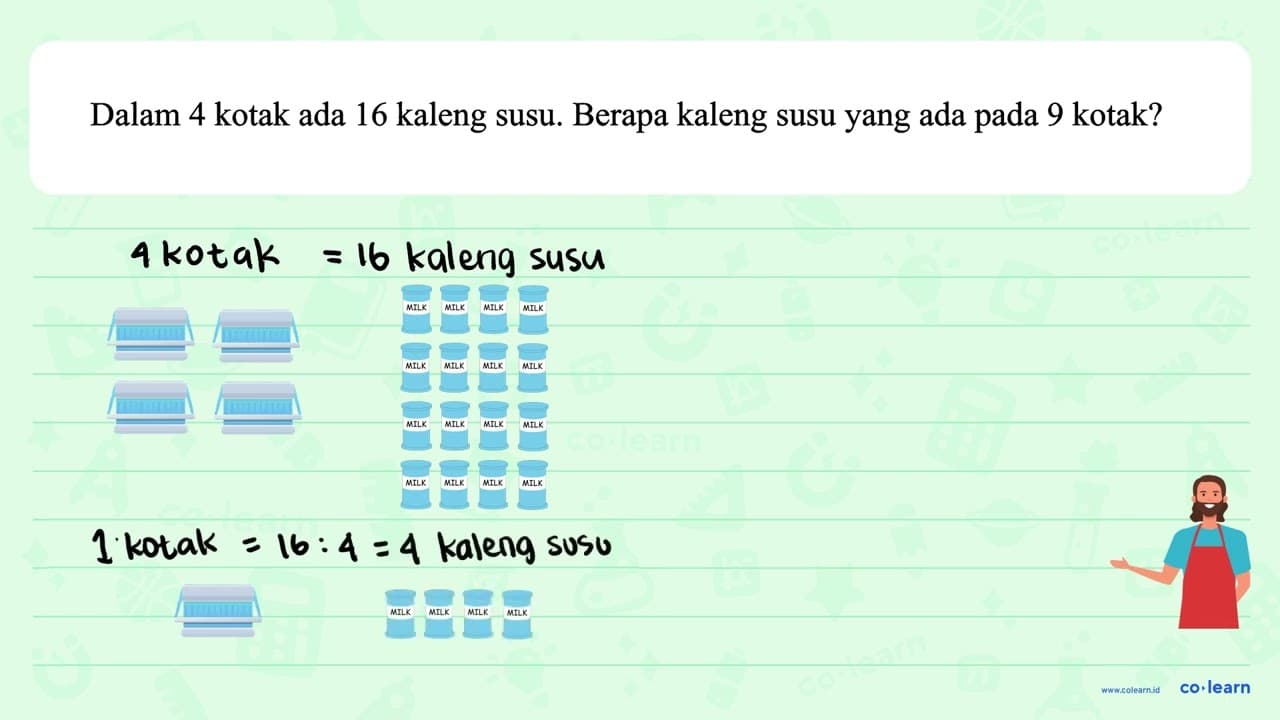 Dalam 4 kotak ada 16 kaleng susu. Berapa kaleng susu yang