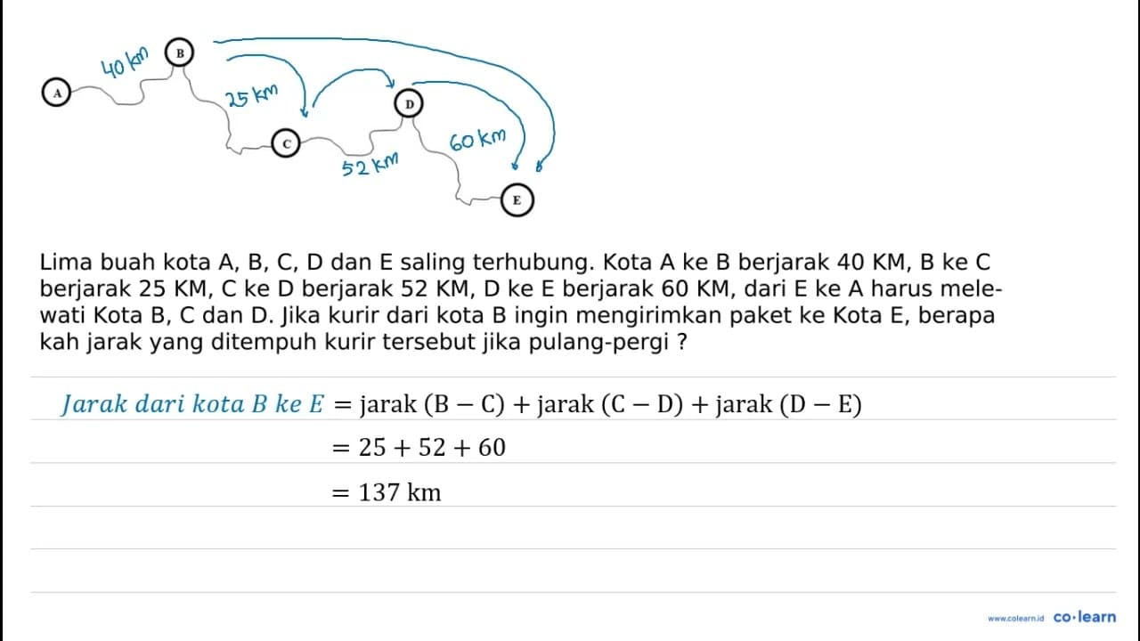 OCCCOCCCOCCCOCCCO Lima buah kota A, B, C, D dan E saling