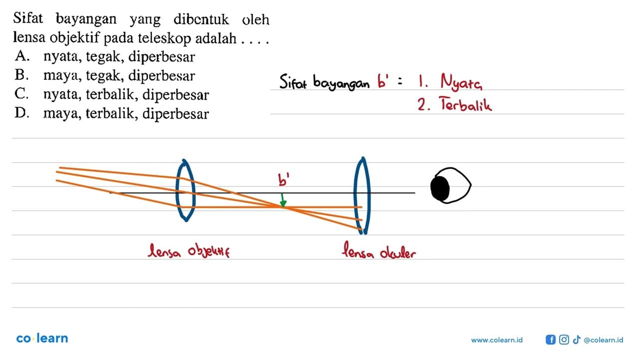 Sifat bayangan yang dibentuk oleh lensa objektif pada