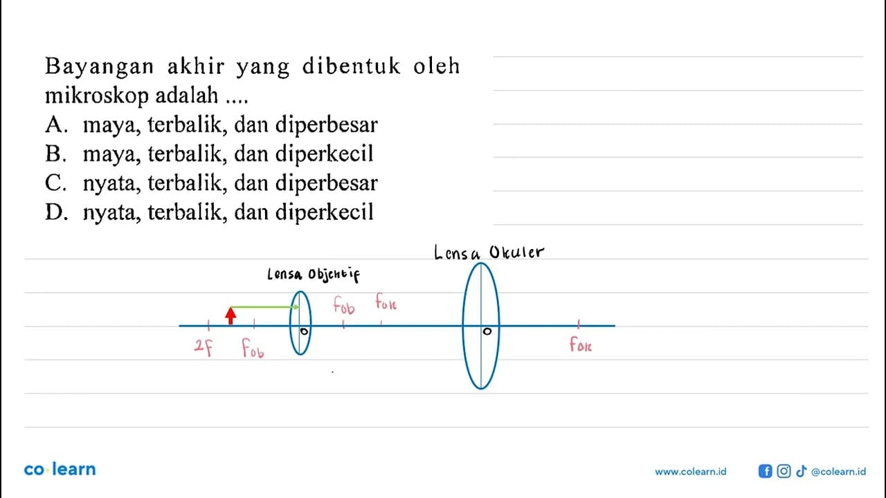 Bayangan akhir yang dibentuk oleh mikroskop adalah ....A.