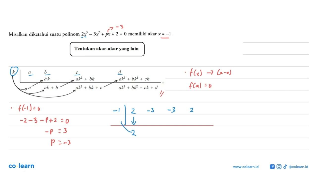 Misalkan diketahui suatu polinom 2x^3- 3x^2+px + 2= 0