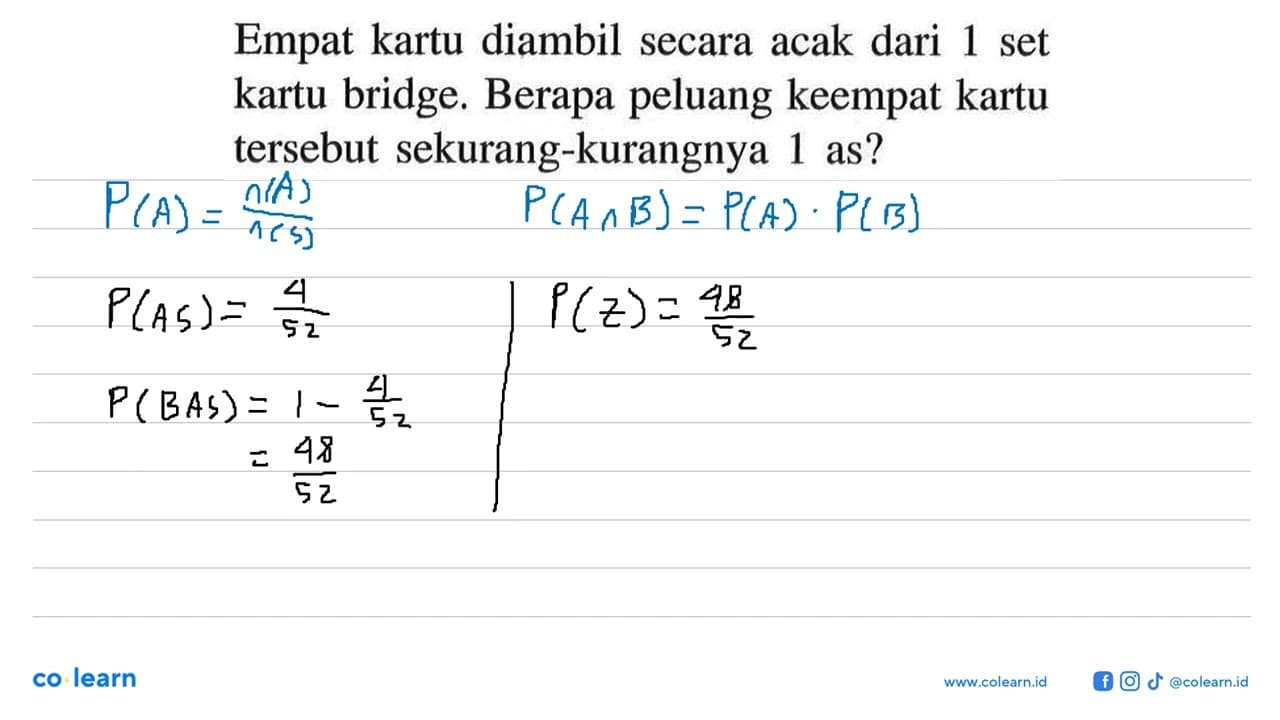 Empat kartu diambil secara acak dari 1 set kartu bridge.