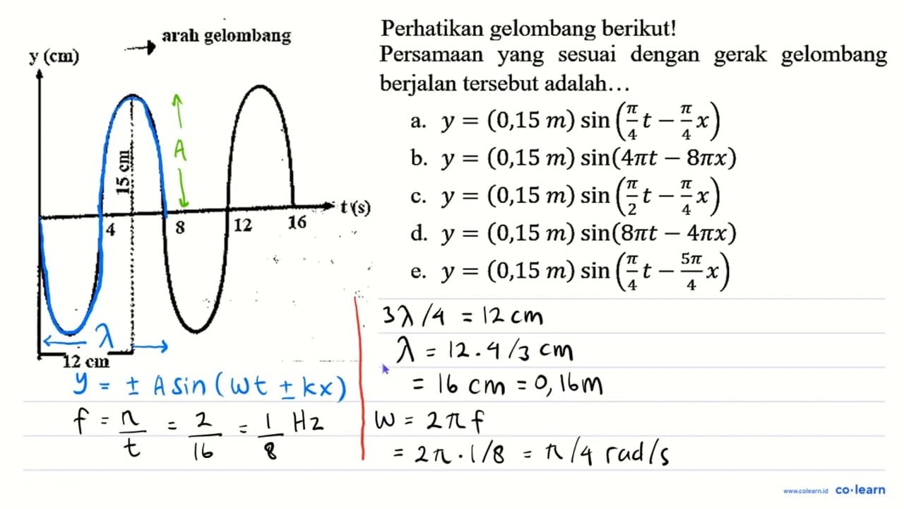 Perhatikan gelombang berikut! Persamaan yang sesuai dengan