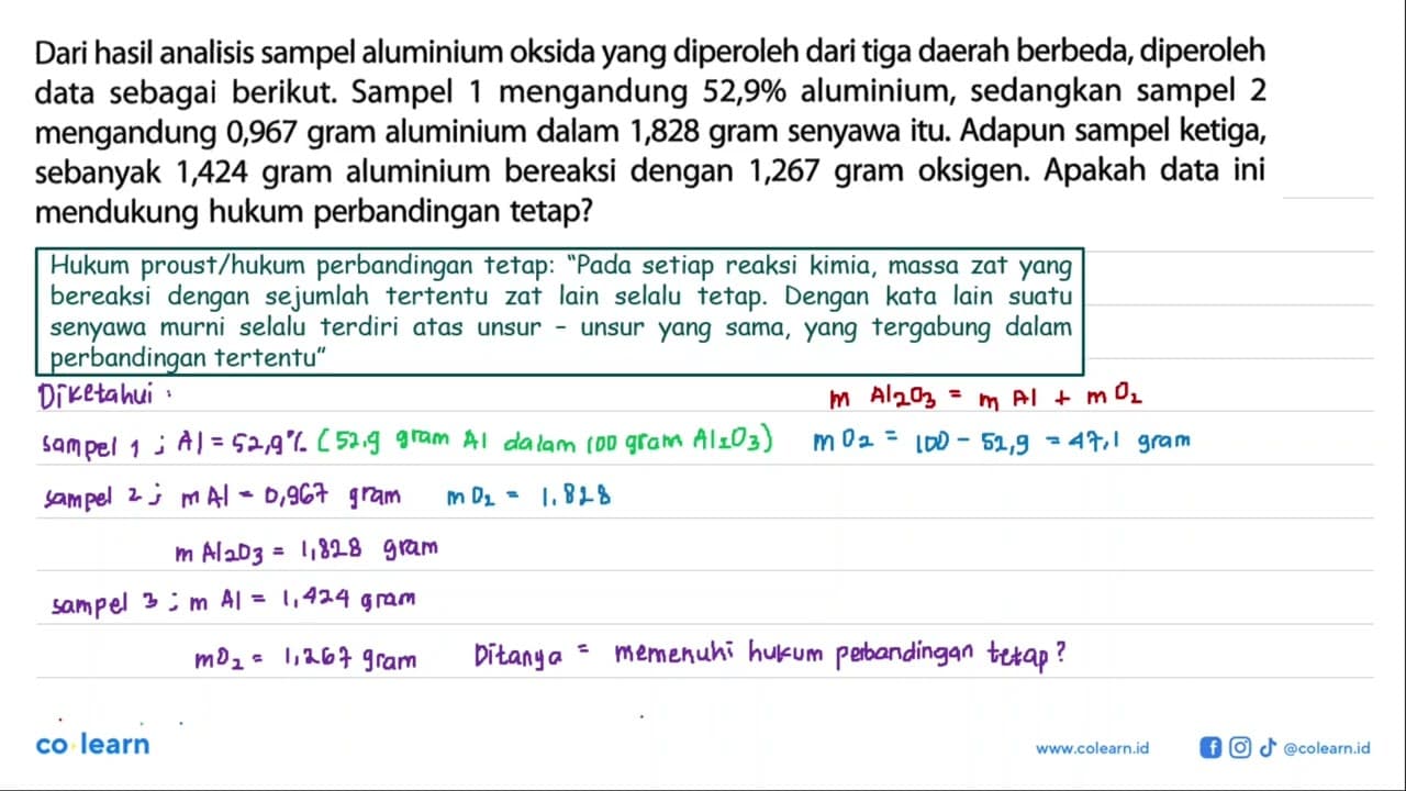 Dari hasil analisis sampel aluminium oksida yang diperoleh