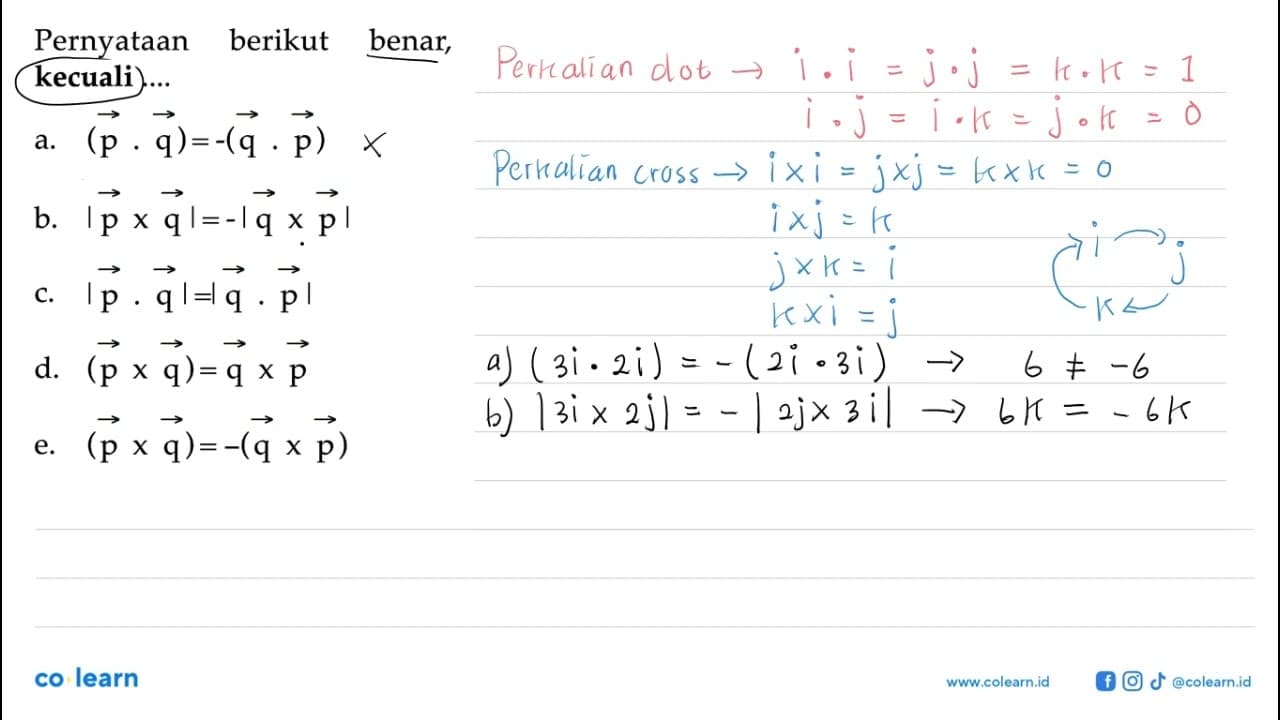 Pernyataan berikut benar, kecuali .... a. (p . q)=-(q . p)