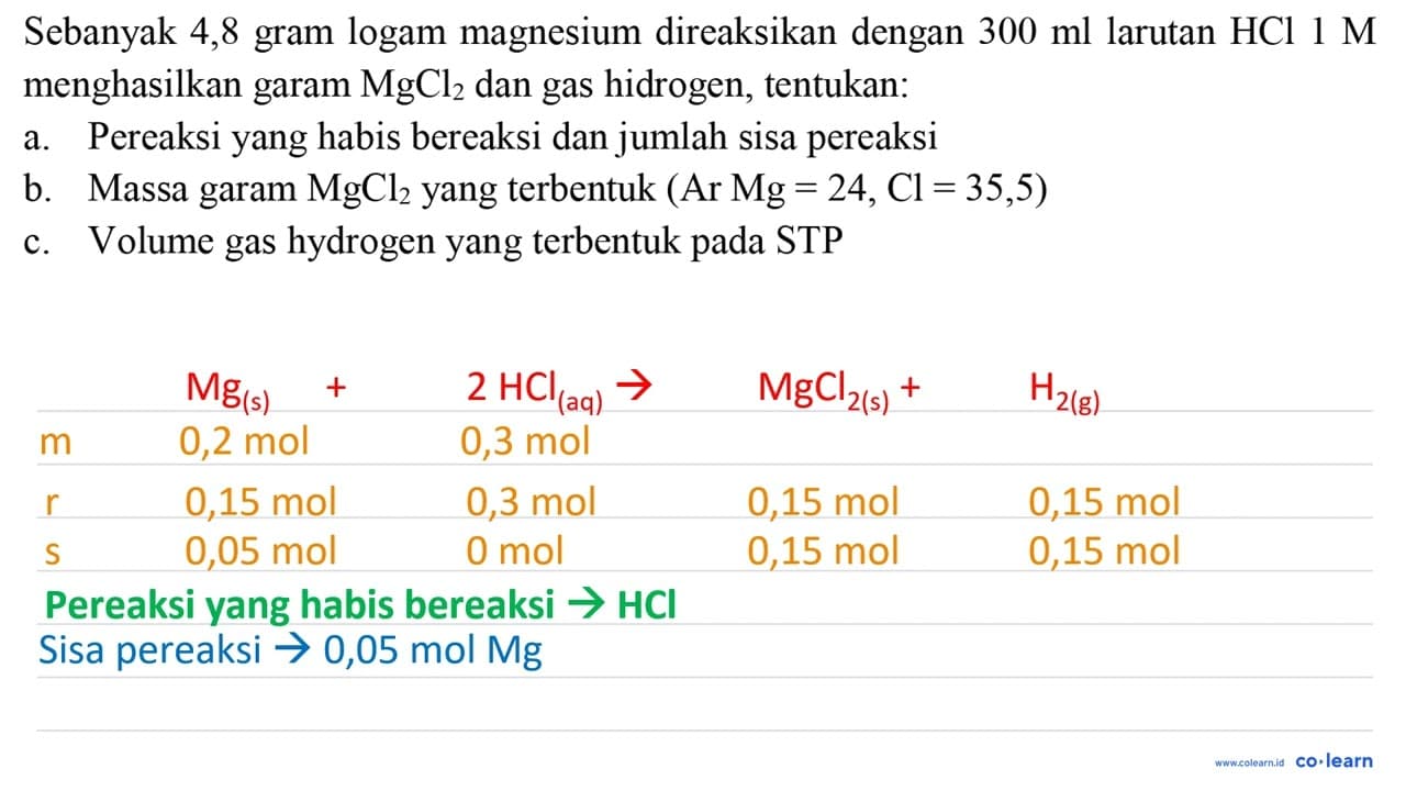 Sebanyak 4,8 gram logam magnesium direaksikan dengan 300 ml