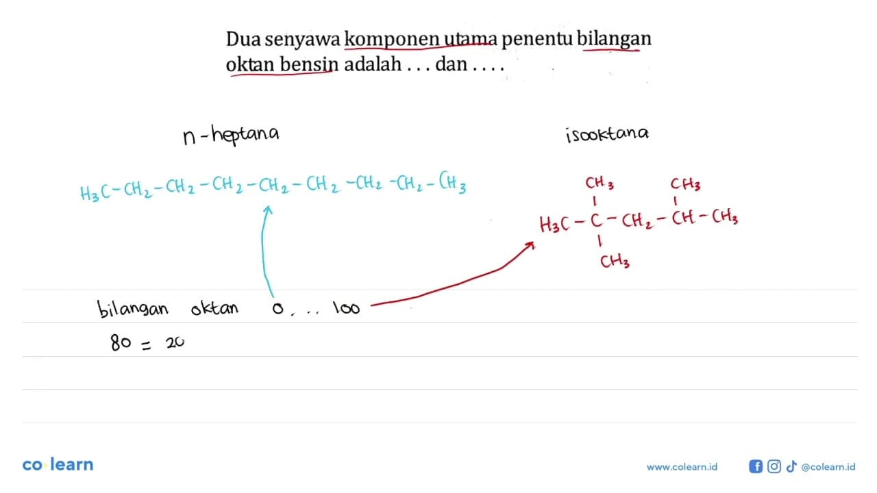 Dua senyawa komponen utama penentu bilangan oktan bensin