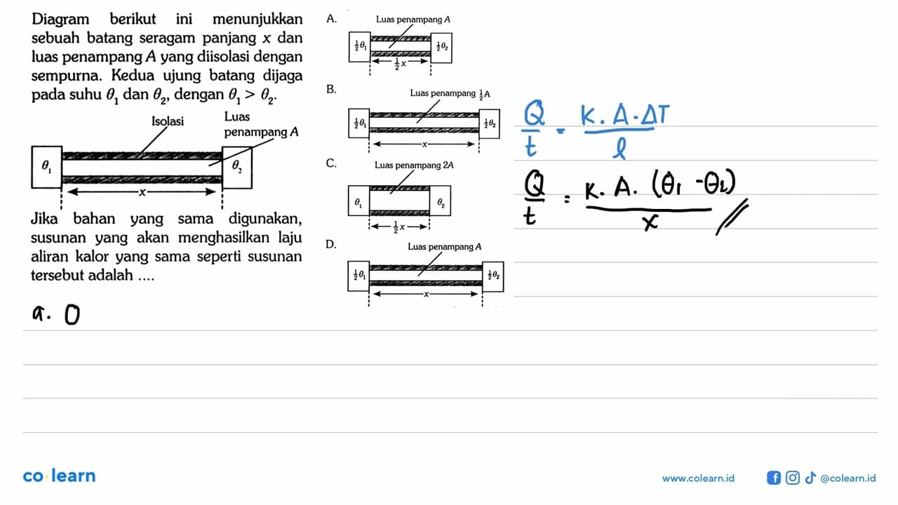 Diagram berikut ini menunjukkan sebuah batang seragam