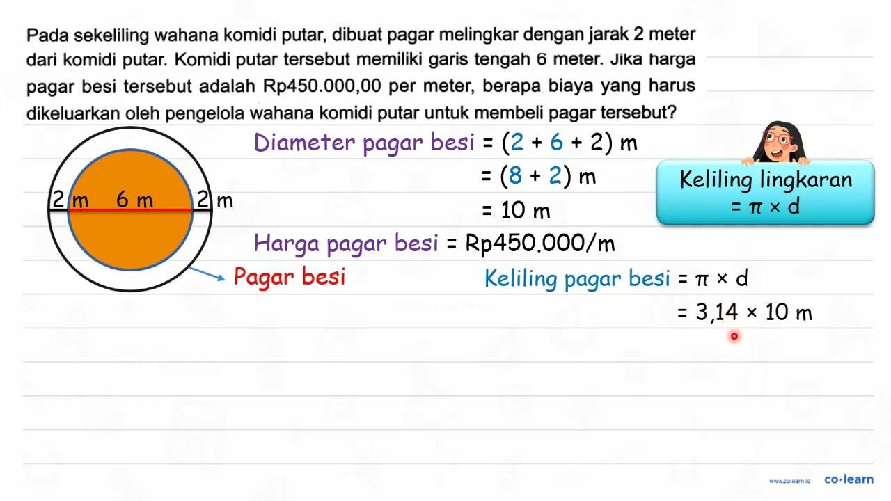 Pada sekeliling wahana komidi putar, dibuat pagar melingkar