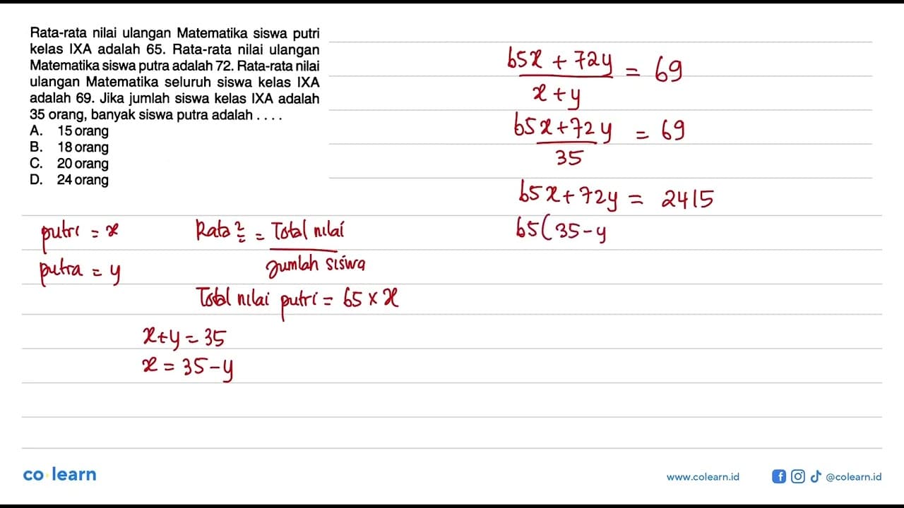 Rata-rata nilai ulangan Matematika siswa putri kelas IXA