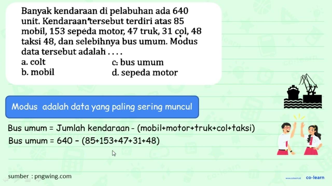 Banyak kendaraan di pelabuhan ada 640 unit.