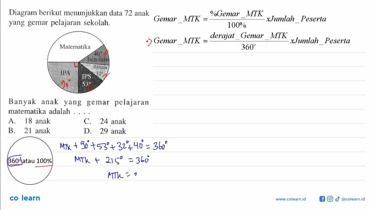 Diagram berikut menunjukkan data 72 anak yang gemar