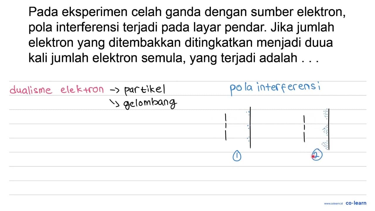 Pada eksperimen celah ganda dengan sumber elektron, pola