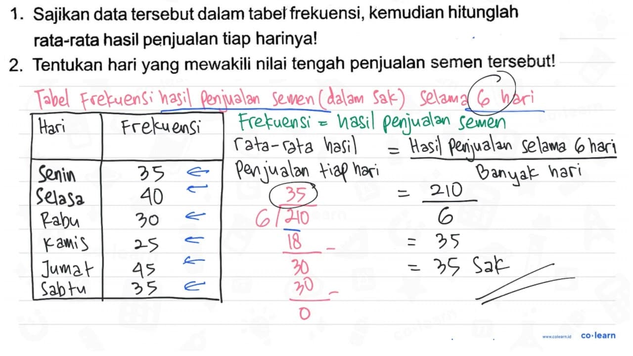 Tabel berikut menunjukkan data hasil penjualan semen selama