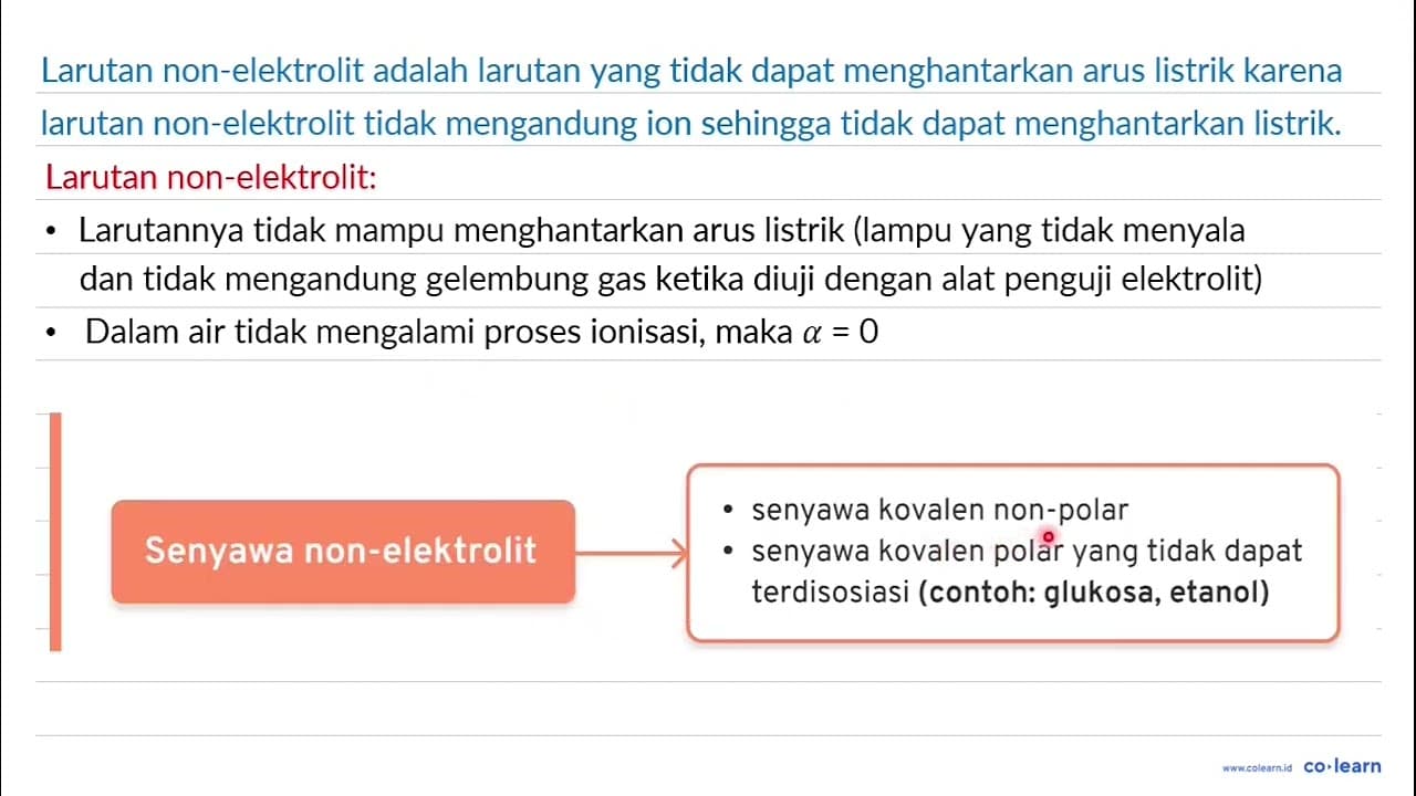 Berikut ini yang merupakan elektrolit kuat adalah ...