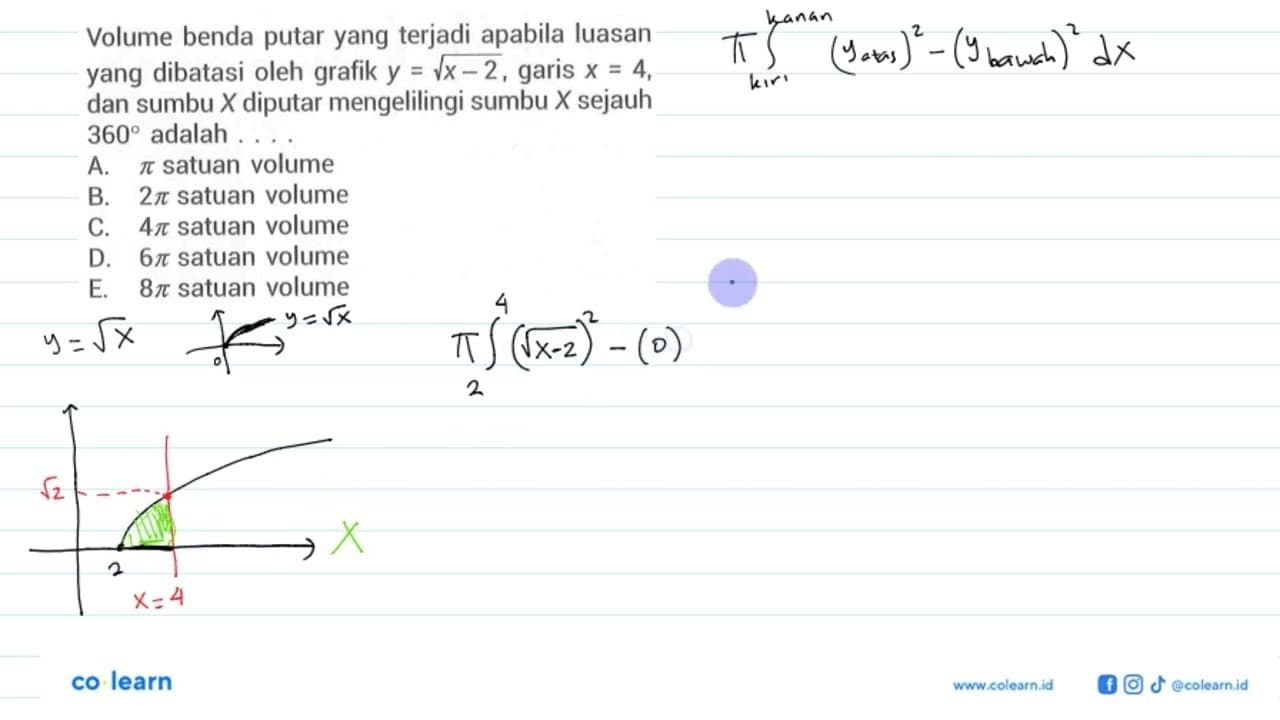 Volume benda putar yang terjadi apabila luasan yang