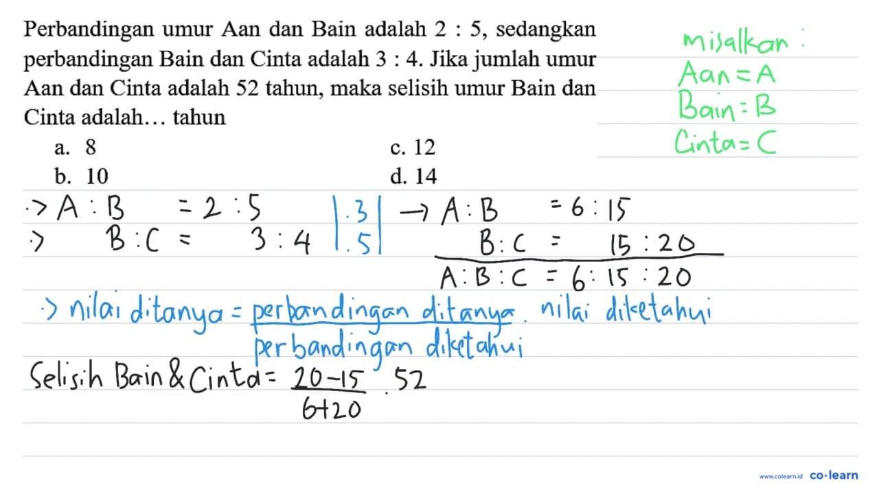 Perbandingan umur Aan dan Bain adalah 2: 5 , sedangkan