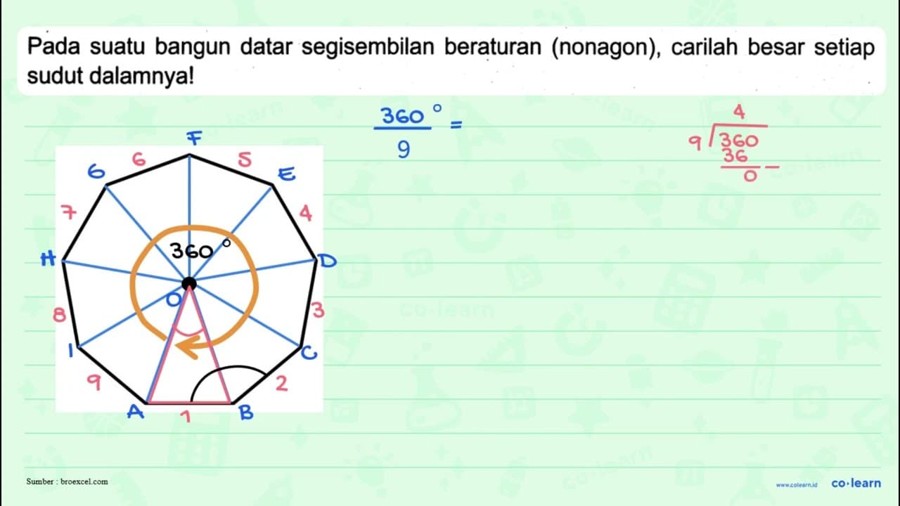 Pada suatu bangun datar segisembilan beraturan (nonagon),